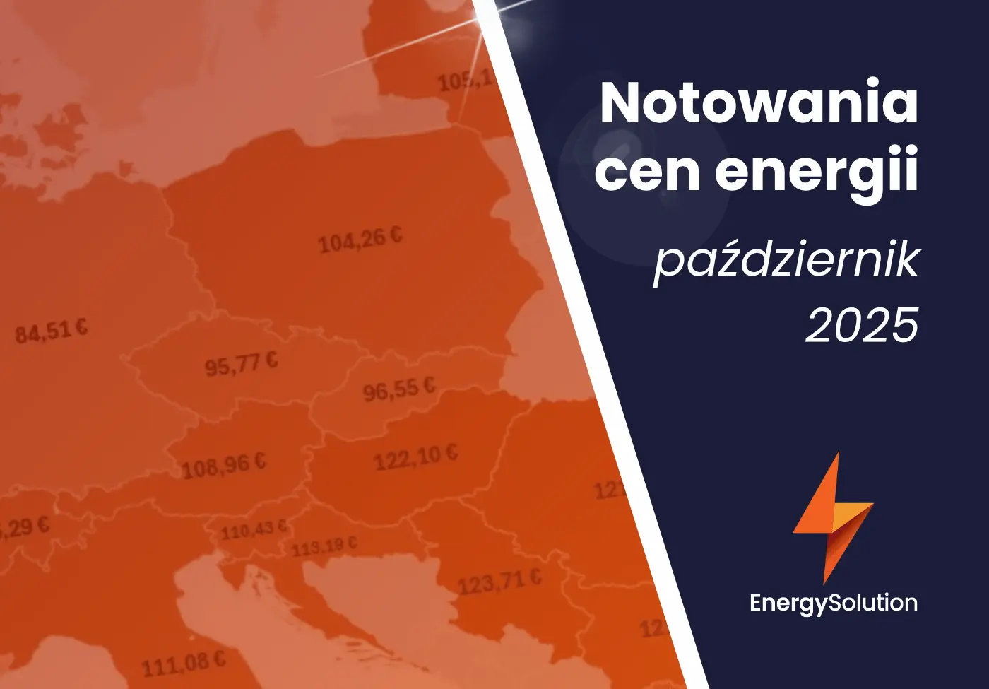 Ceny energii październik 2025