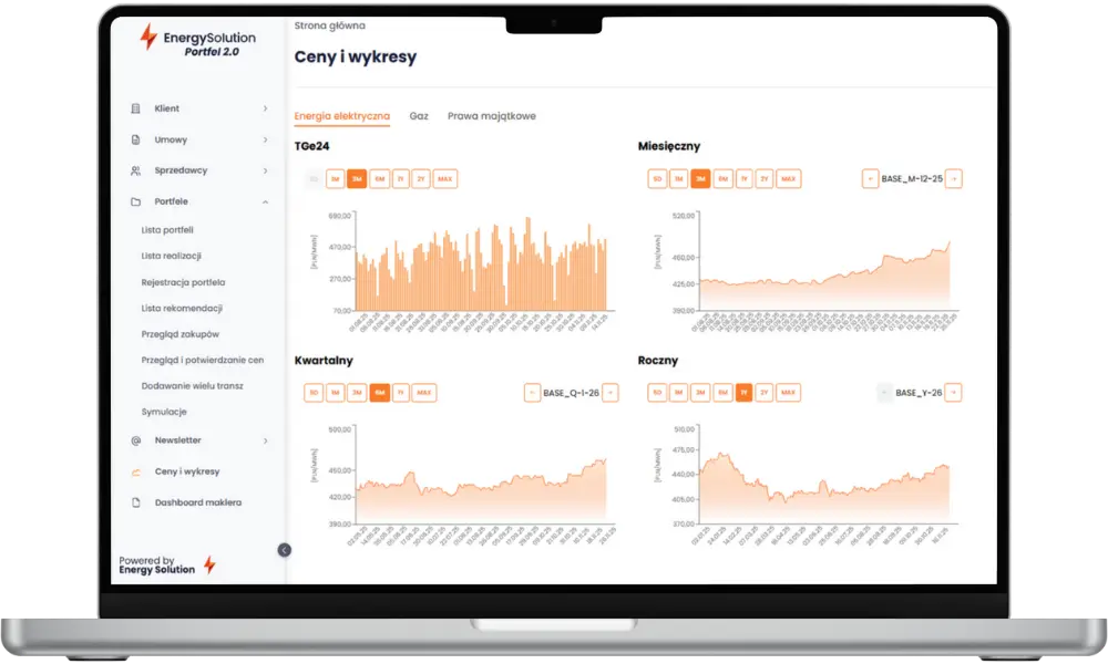 Panel klienta Energy Solution