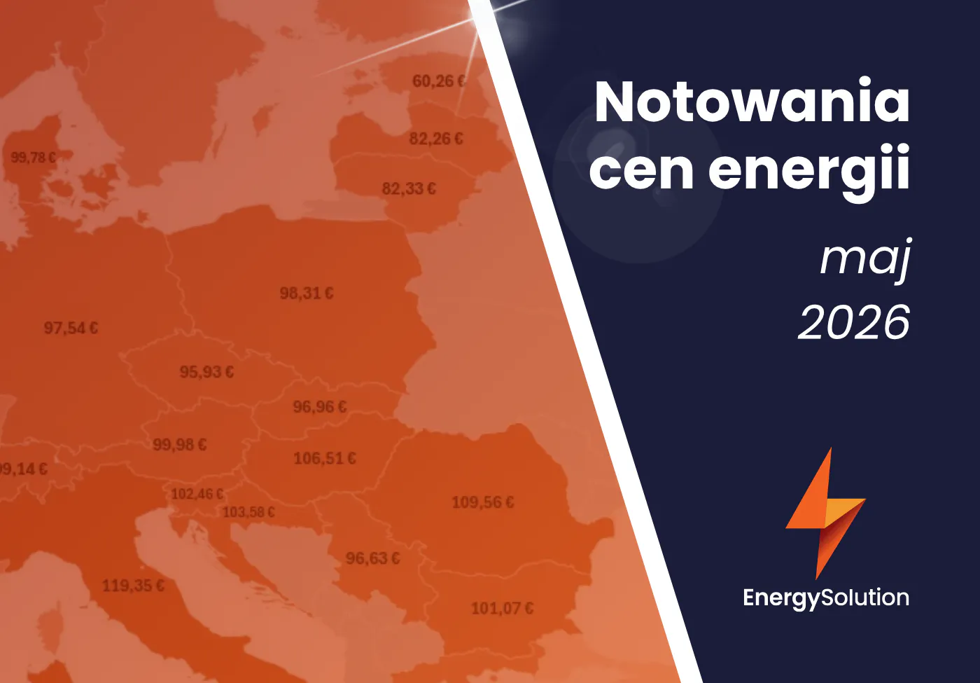 ceny energii maj 2026